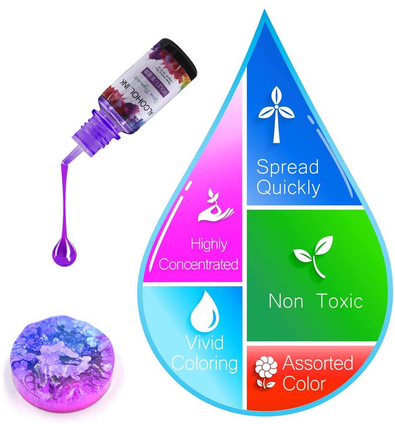 24สี/ชุด10Ml Resin Pigment Art - Resin Pigment Set บทวิจารณ์และราคา