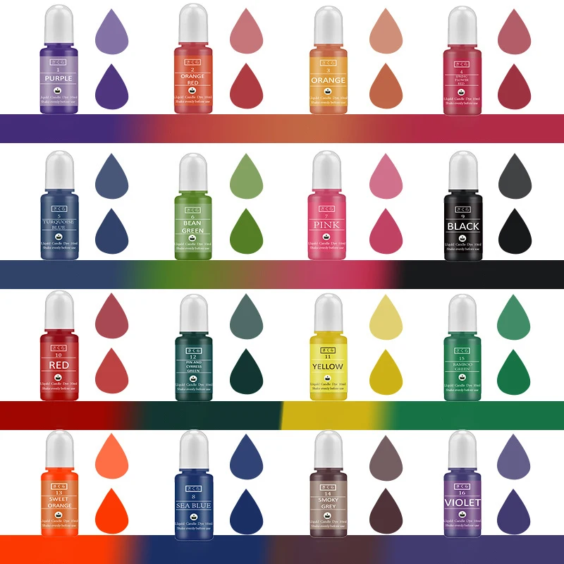 ชุดสีผสมเรซิ่นอีพ็อกซี่ DIY สำ - Resin Pigment Set บทวิจารณ์และราคา